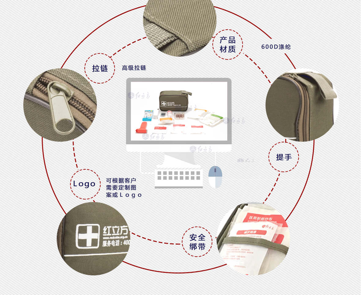 車(chē)用急救包 車(chē)用急救包